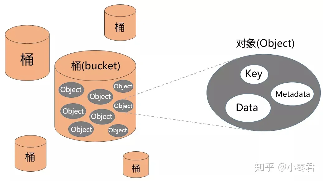 oss.webp